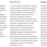 Слим Биотик против ожирения